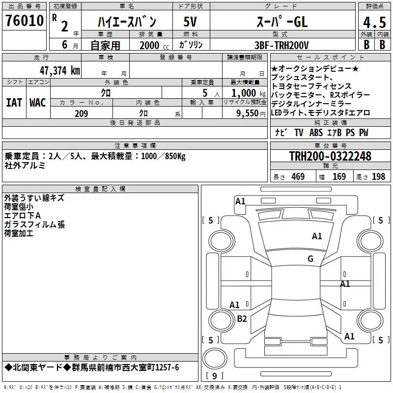 Hiace 2020 Super GL Black TRH200-0322248 (11).webp